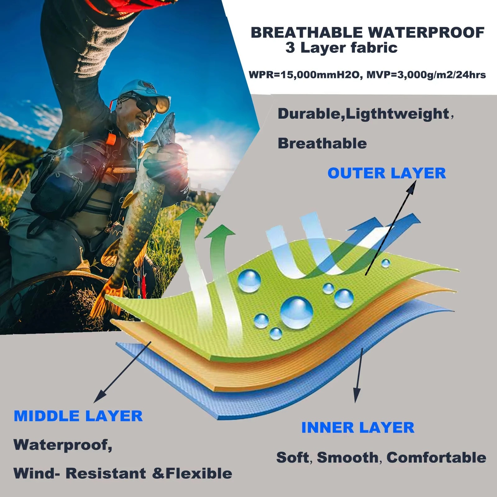 Fishing Waders - Goture Waders da Pesca a Mosca