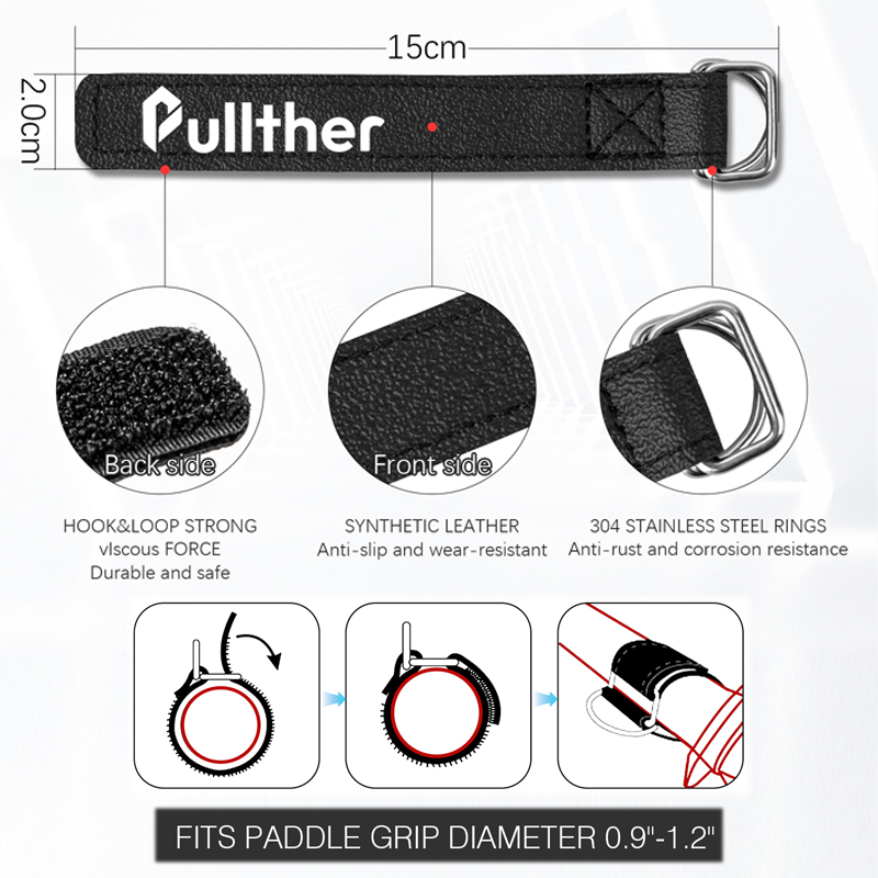 pesca, attrezzi da pesca, cord - Fishing Belt recensione e prezzo