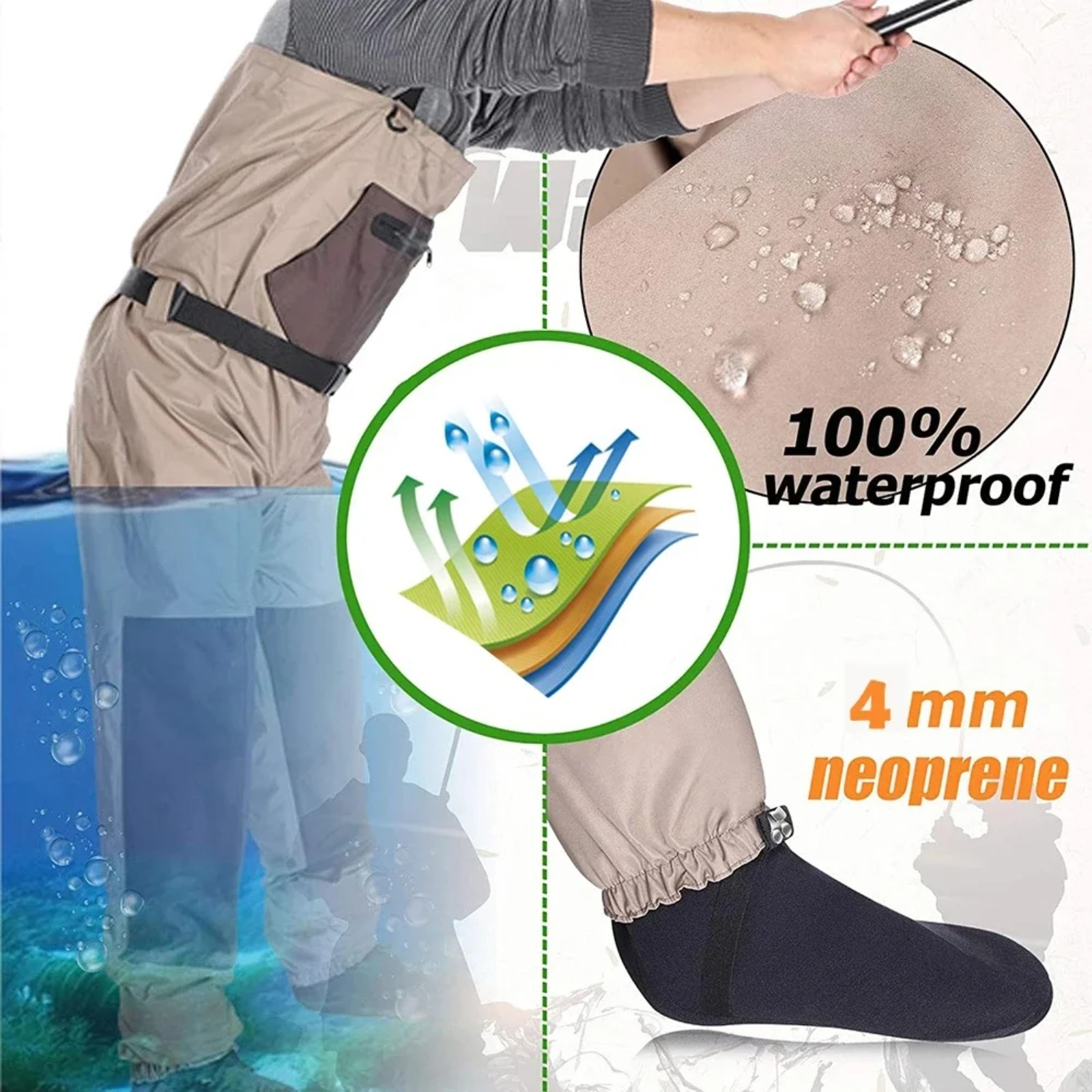 Goture Waders da Pesca a Mosca - Fishing Waders recensione e prezzo